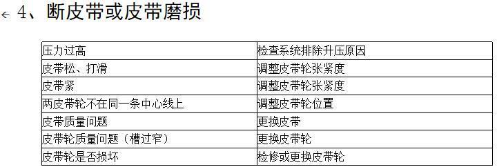 三葉羅茨鼓風機常見故障及排除方法