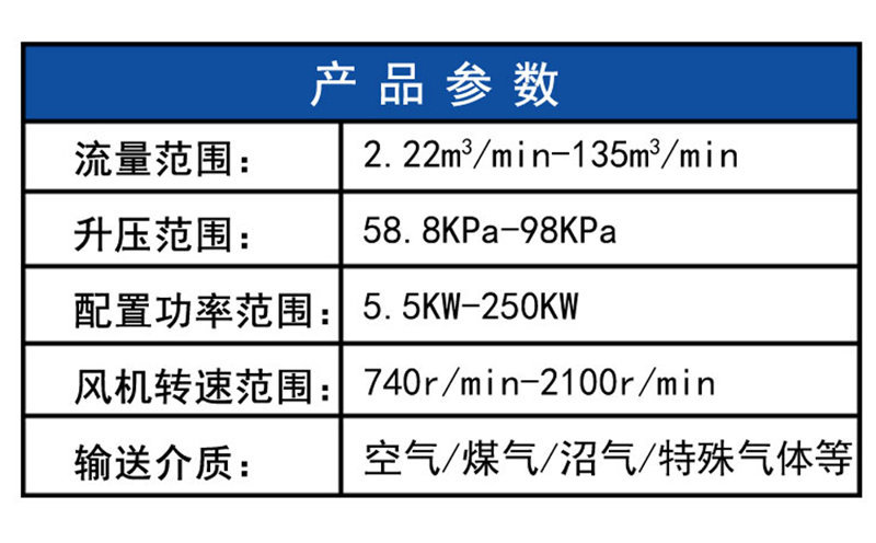 爐窯羅茨鼓風機主要技術參數